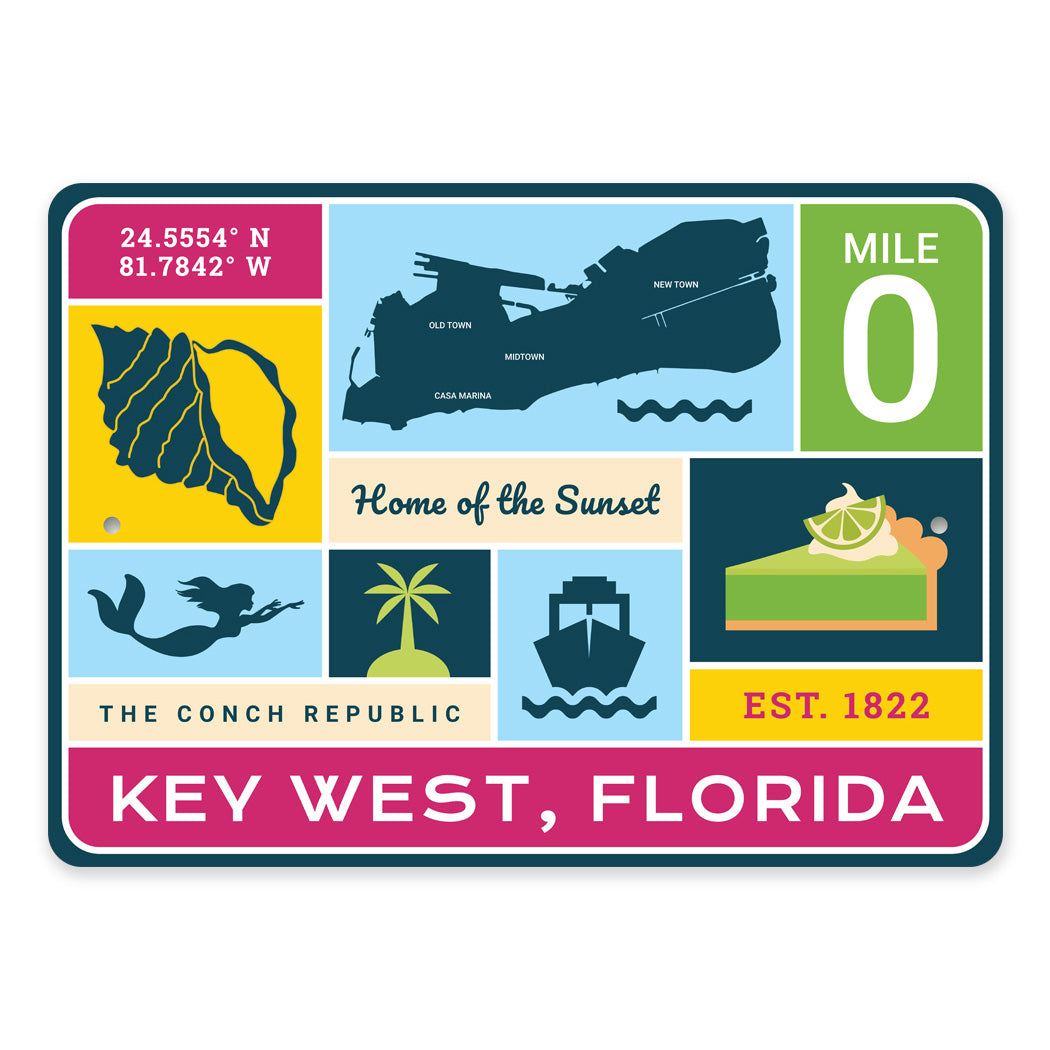 Key West Florida Home Of The Sunset Sign