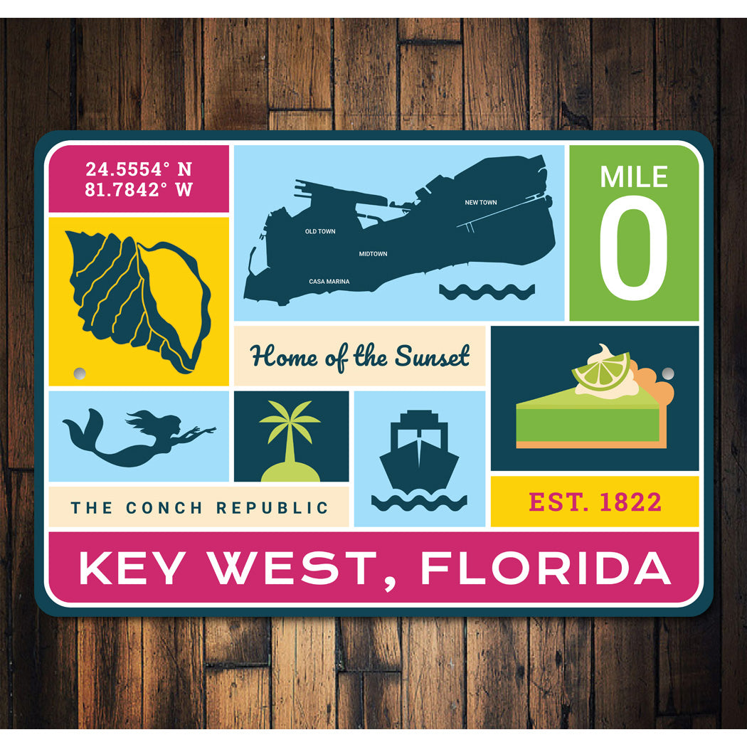 Key West Florida Home Of The Sunset Sign