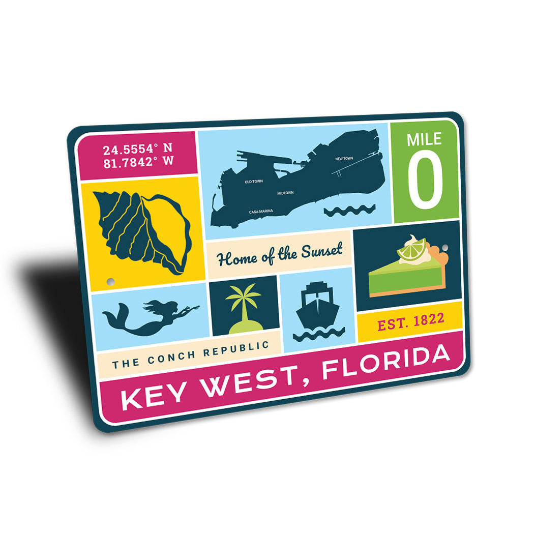 Key West Florida Home Of The Sunset Sign