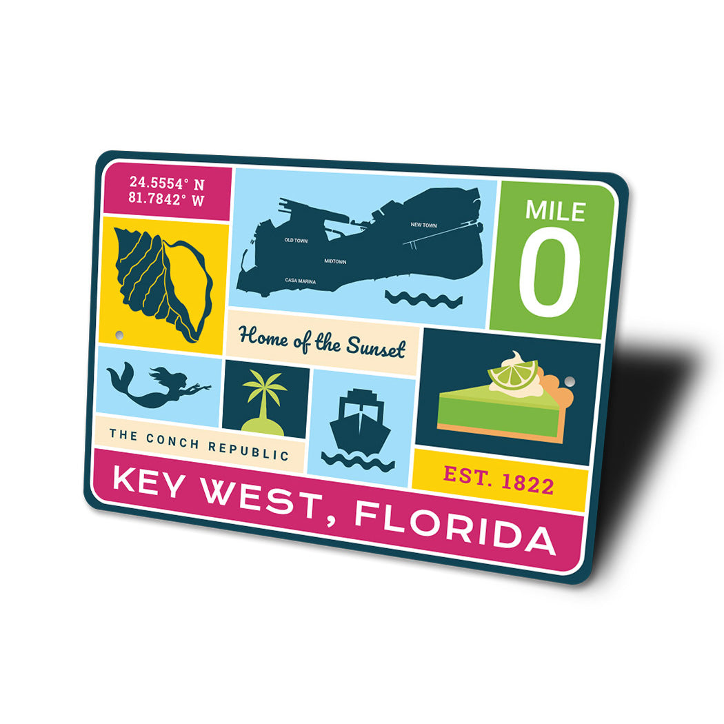 Key West Florida Home Of The Sunset Sign