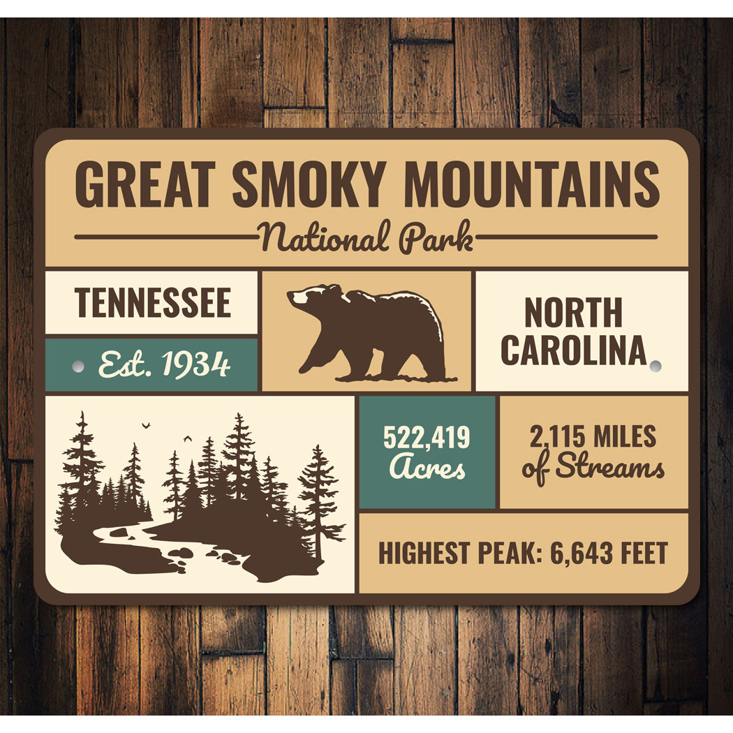 Great Smoky Mountains National Park Est Sign