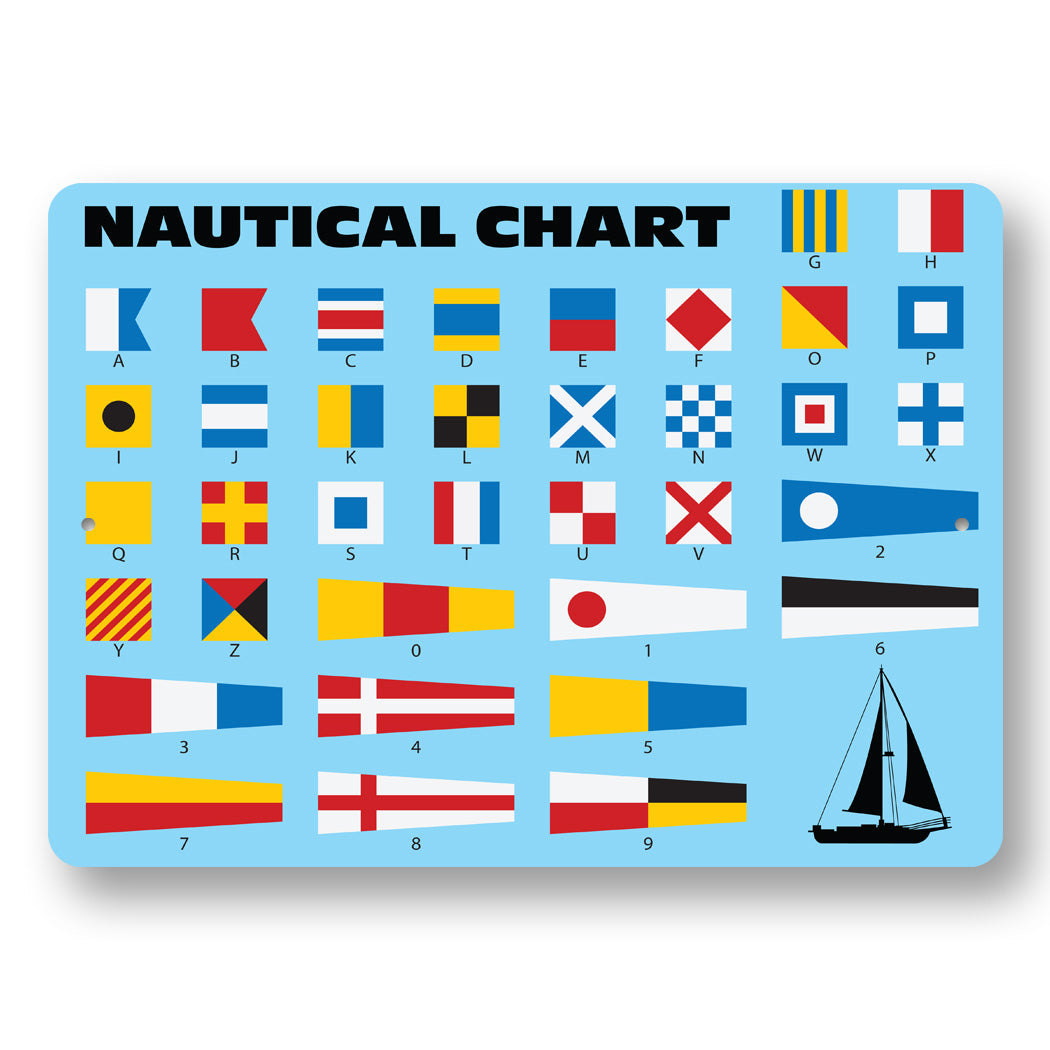 Nautical Chart Sign Sign