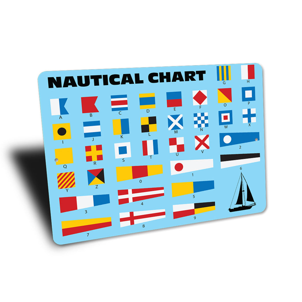 Nautical Chart Sign Sign