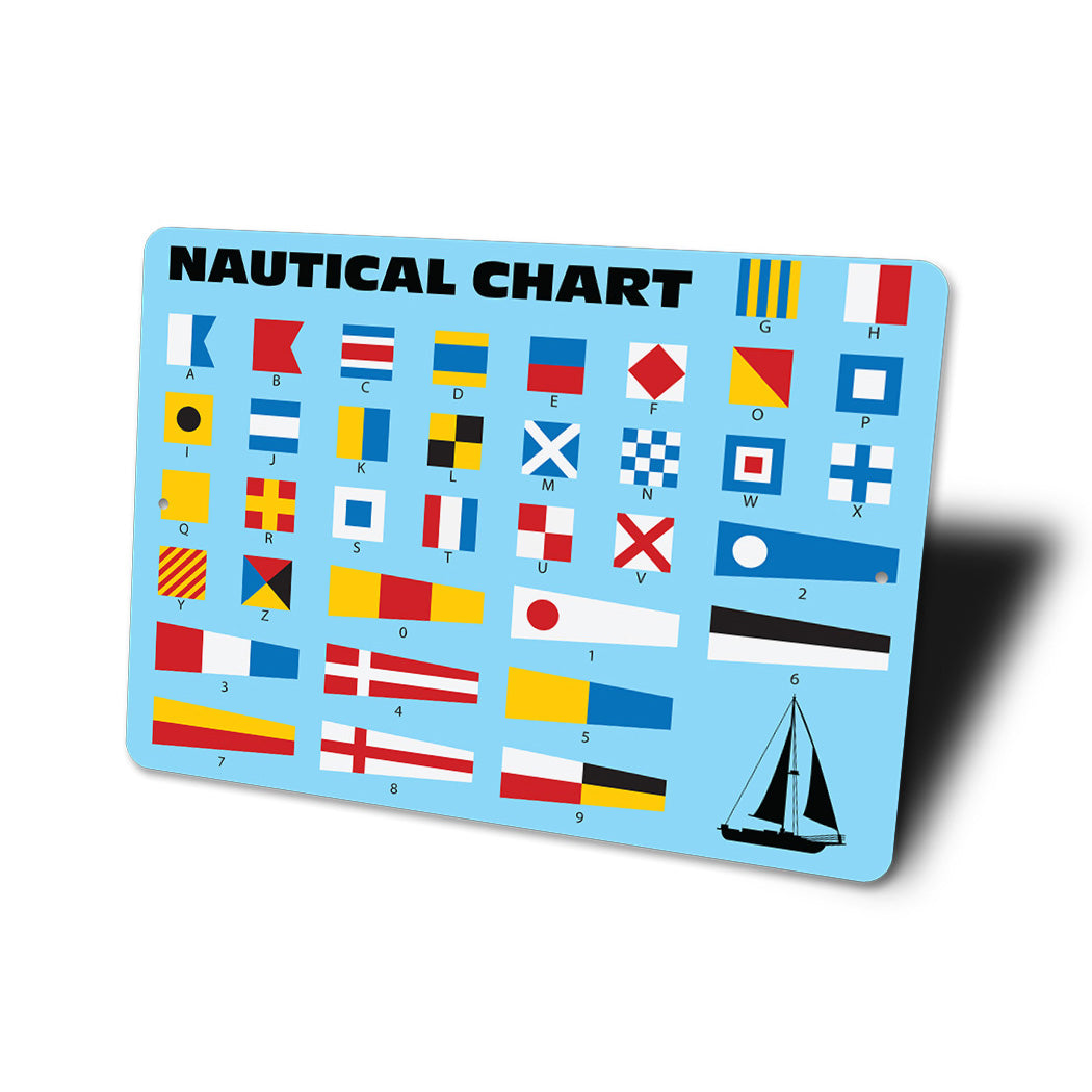 Nautical Chart Sign Sign