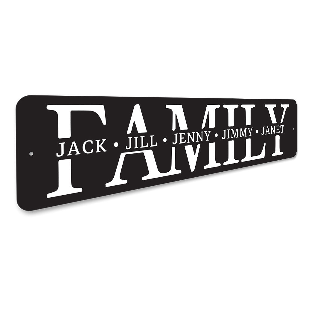 Family Member Sign