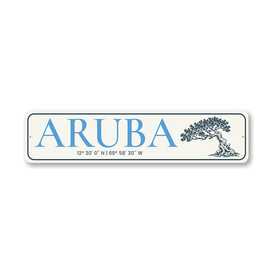 Aruba Coordinates Caribbean Sign