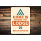 Rustic Home is Where the Lodge Is Breckenridge Decor Sign