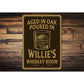 Aged in Oak, Poured in Personalized Whiskey Room Sign