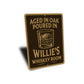 Aged in Oak, Poured in Personalized Whiskey Room Sign