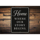 Rustic Home Where Our Story Begins Aluminum Wall Sign
