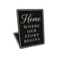 Rustic Home Where Our Story Begins Aluminum Wall Sign