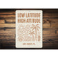 Low Latitude, High Attitude Beach Vibes Coastal Sign