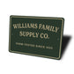 Personalized Family Supply Co. Farm-Tested Sign