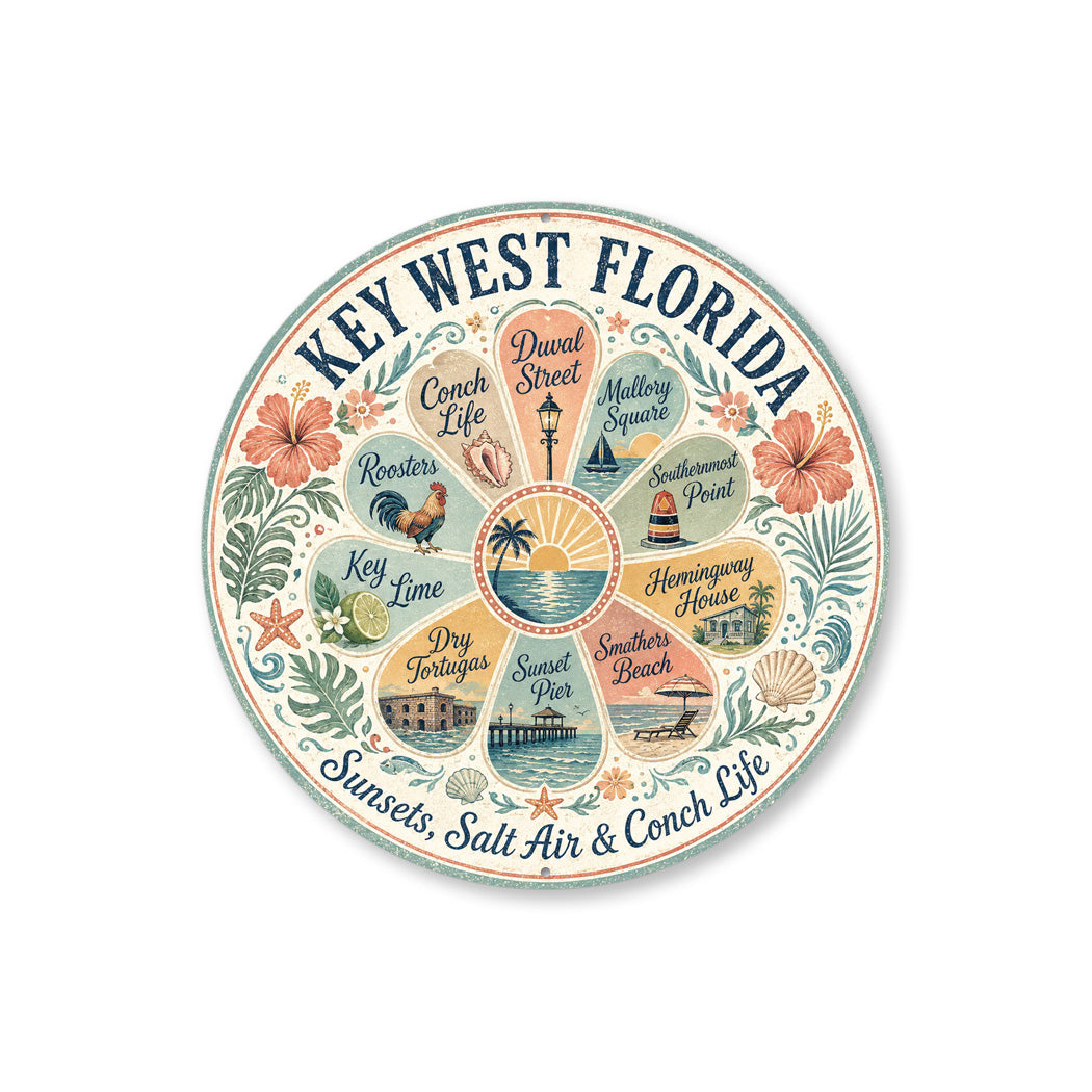 All the Best from Key West Round Sign