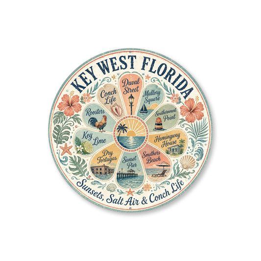 All the Best from Key West Round Sign