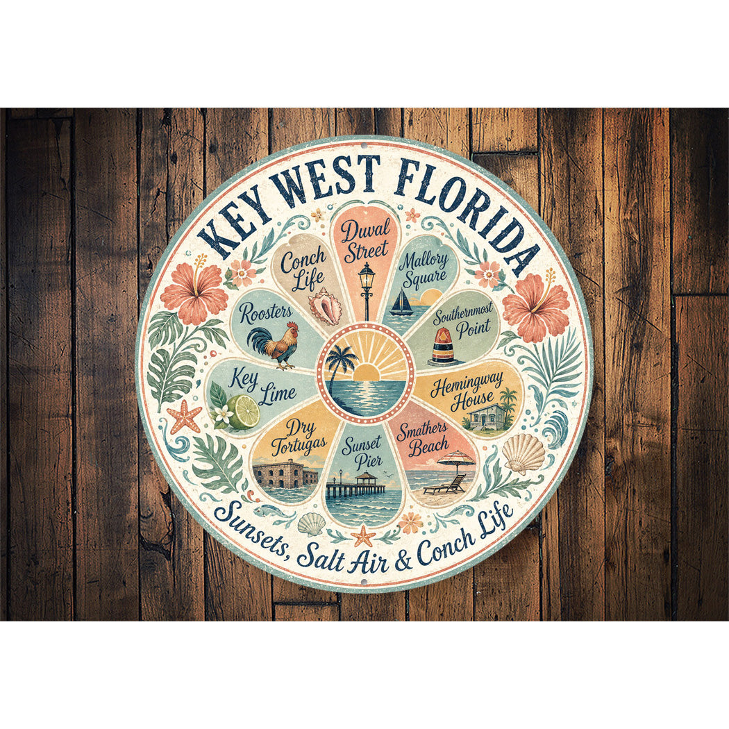 All the Best from Key West Round Sign