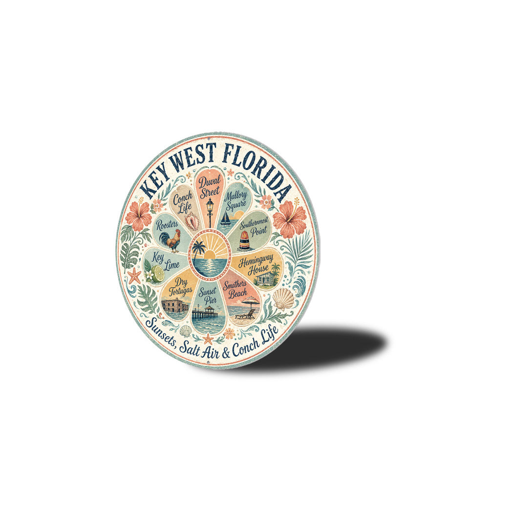 All the Best from Key West Round Sign