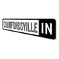 City And State Personalized Sign