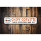 Chevrolet Corvette Sign