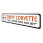 Chevrolet Corvette Sign