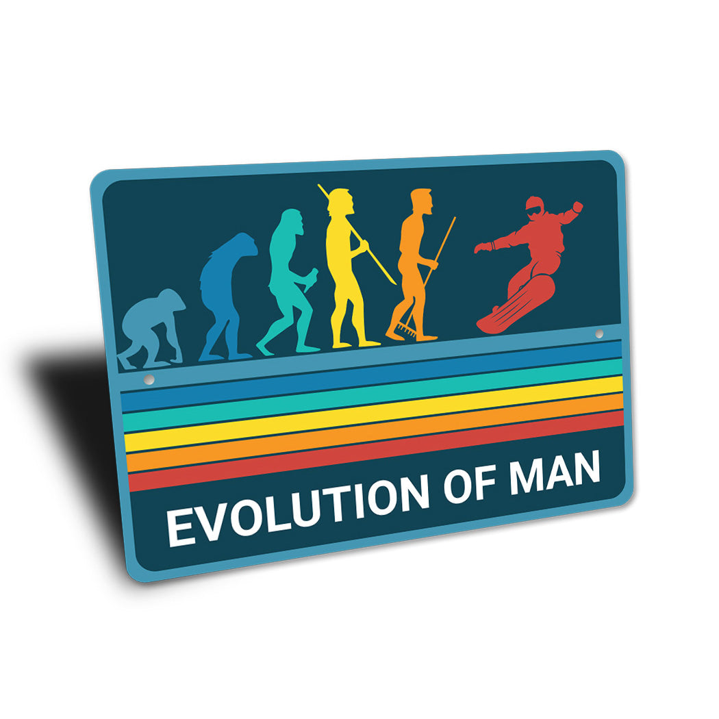 Evolution Of Man Snowboarding Sign