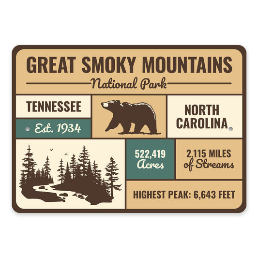 Great Smoky Mountains National Park Est Sign